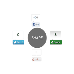Thread-Out-Social-Sharing-Widget