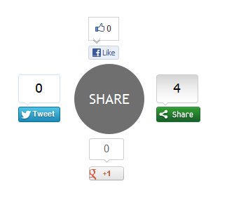 How To Add A CSS3 Thread Out Social Sharing Widget