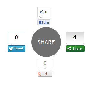 social sharing widget