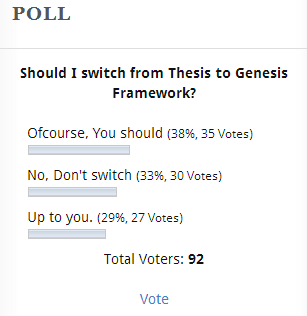 poll result