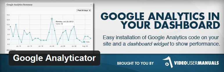 Google analyticar stats plugin for wordpress