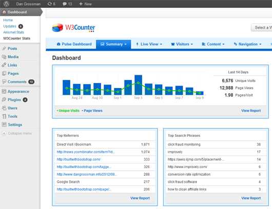 w3counter stat plugin for WordPress