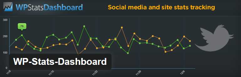 wp stats dasboard