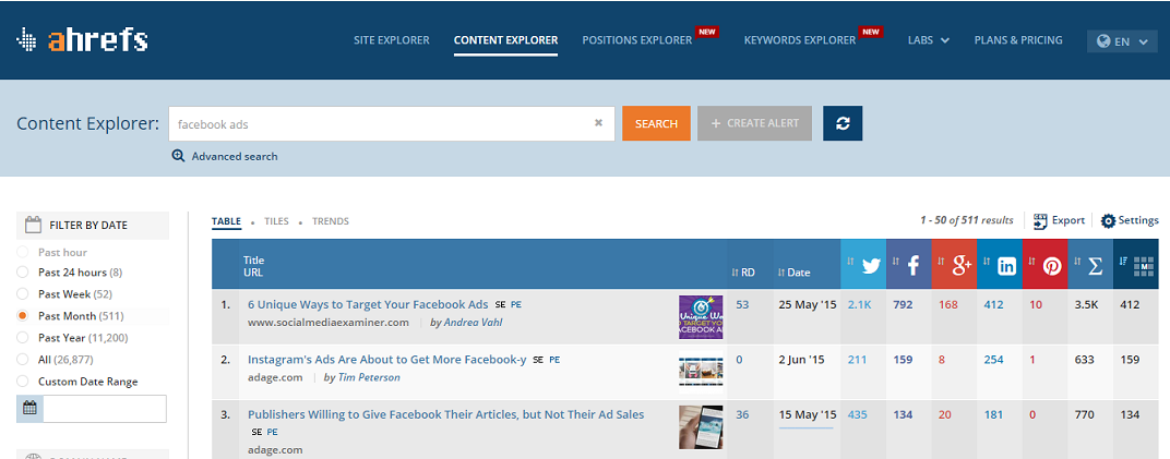 ahrefs content explorer