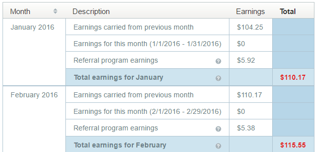 Infolinks---Earnings-and-Payment-Summary