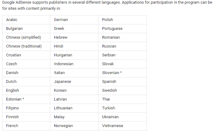 Bahasa Yang didukung AdSense