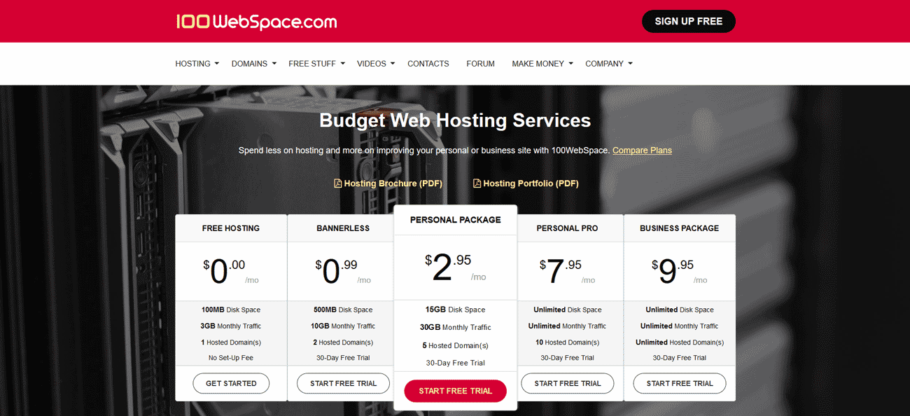 free wordpress hosting