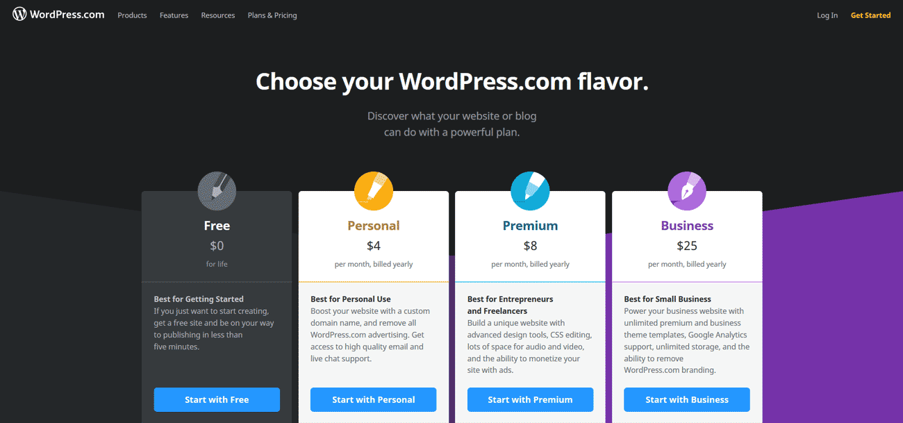 WordPress.com Official Homepage