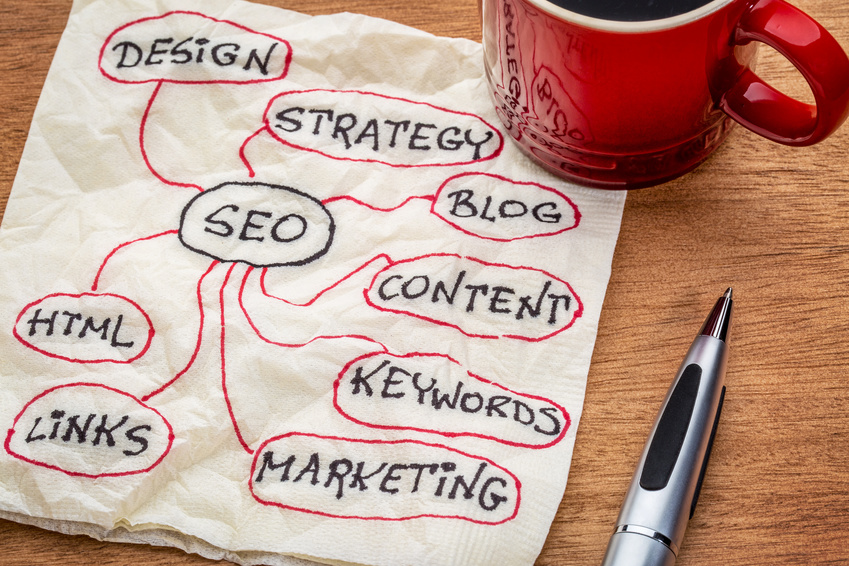 5 SEO Must-Haves to Check Off Your List in 2021